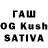 ТГК THC oil tatyana vertola